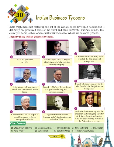 Top 5 Business Tycoons in India - The Business Fame