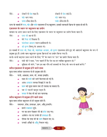 Page 54 Vyakaran Class 07